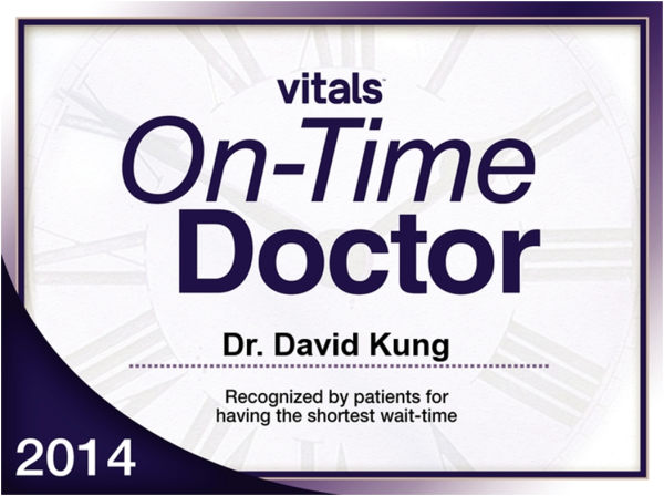 Vitals on time doctor