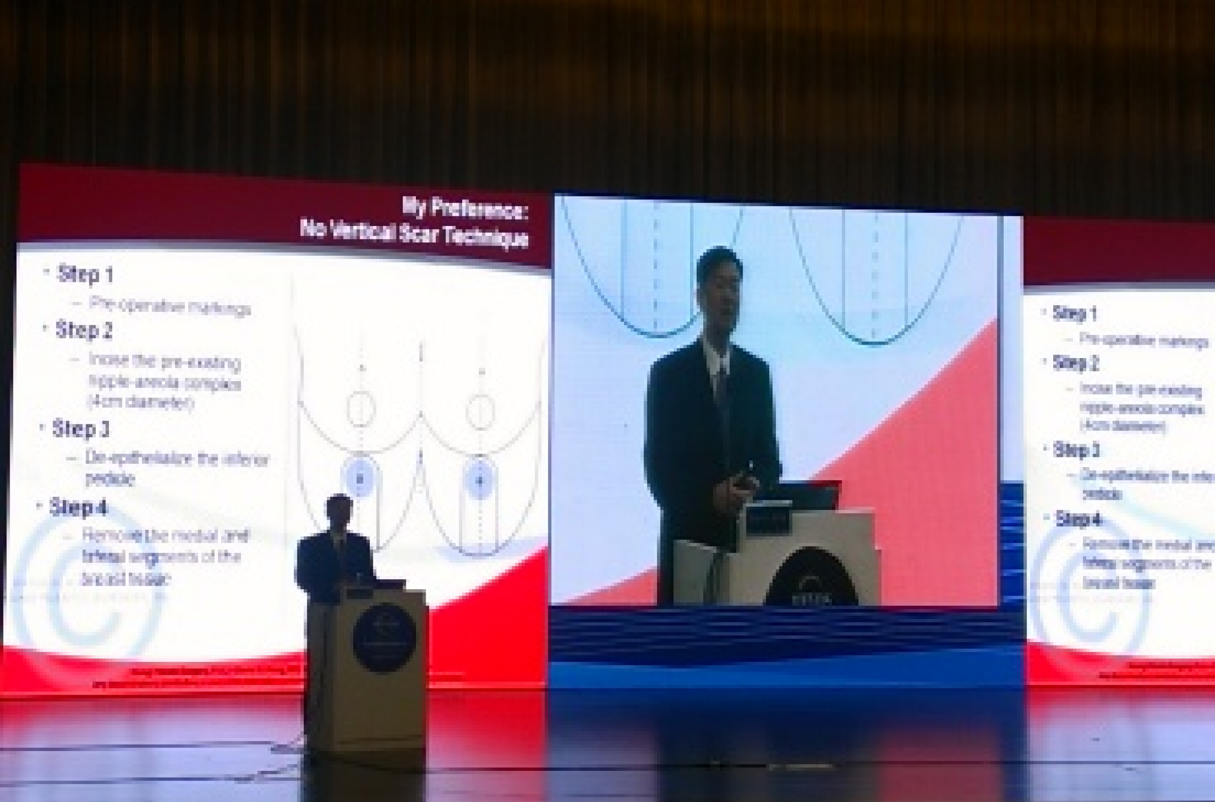 Dr. Kung at a Conference